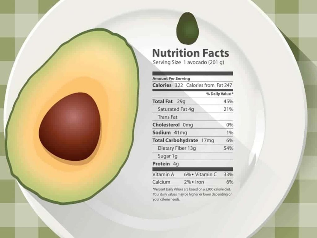 the 8 best benefits of avocado during pregnancy