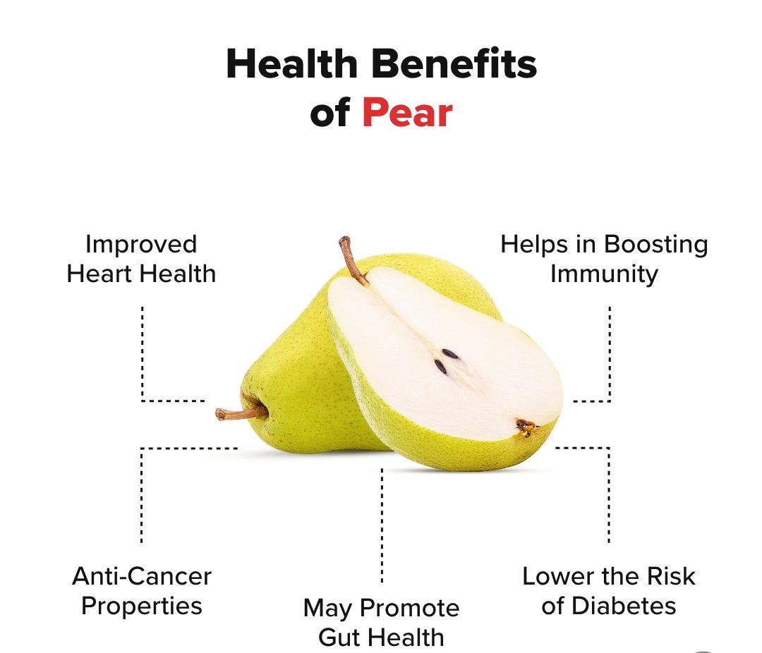 Health Benefits of Pears