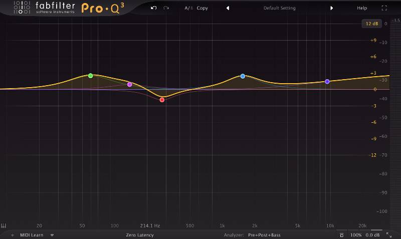 The Best Equalizer Settings For Electronic Music