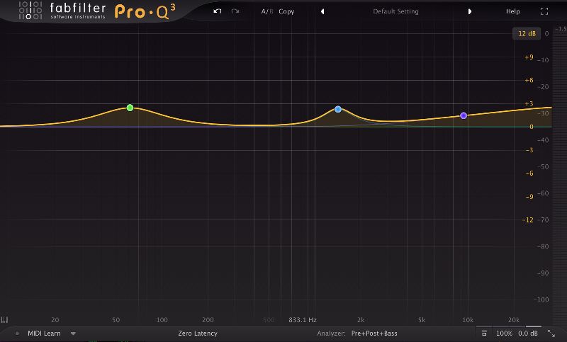 The Best Equalizer Settings For Pop Music